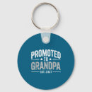 Search for holiday for men key rings Cute