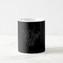 Search for bull bear mugs Wall street