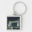 Search for thame river key rings England