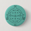 Search for medicine badges Lab