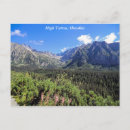 Search for tatra postcards Slovakia