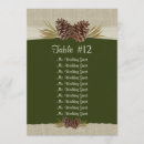 Search for forest wedding seating charts Pine