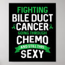 Search for chemo posters Patient