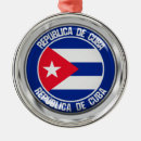 Search for cuba christmas tree decorations World flags