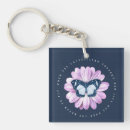 Search for daisy blue key rings Nature