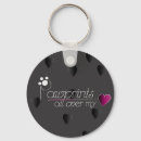 Search for love words key rings Words to live by