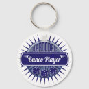 Search for lucky key rings Retro