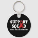 Search for worksheet key rings Independence day clroom