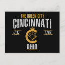 Search for cincinnati postcards United states