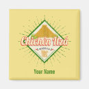 Search for yucatan magnets Pyramid