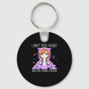 Search for manga key rings Funny