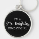 Search for jane austen key rings Janeite