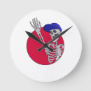 Search for cool skull art Scary