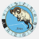 Search for aries zodiac sign stickers Astrological