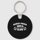 Search for hardcore key rings Fitness discipline