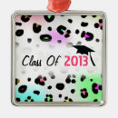 Search for leopard christmas tree decorations Graduation