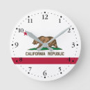 Search for californian art Patriotic