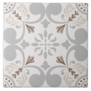 Search for spanish tiles Portuguese