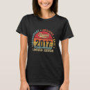 Search for august tshirts 2017