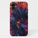 Search for ash iphone cases Abstract