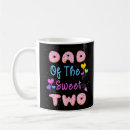 Search for 2nd birthday drinkware Girl