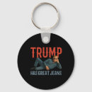 Search for opinion key rings Political