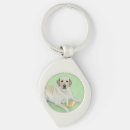 Search for yellow lab key rings Puppy