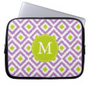 Search for green diamond electronics Girly