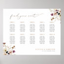 Search for ten table wedding seating charts 10 tables