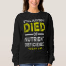 Search for nutrients Vegan
