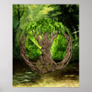 Search for celtic tree posters Tree of life