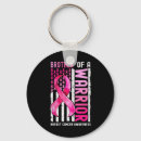 Search for october key rings Warrior
