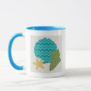 Search for shells mugs Pattern