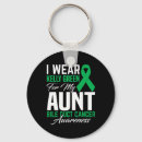 Search for kelly key rings Green