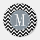Search for grey chevron magnets Zigzag