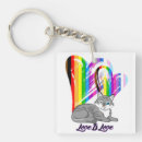 Search for pet owner key rings Cats