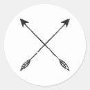 Search for customizeable stickers Baby
