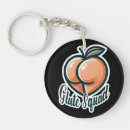 Search for gym key rings Motivational