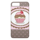 Search for vintage candy iphone cases Birthday