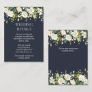 Search for drop in party invitations Floral