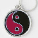 Search for opposite key rings Symbol