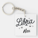 Search for personality key rings Zodiac
