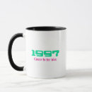 Search for 1997 mugs Retro