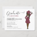 Search for avatar invitations Sophie's