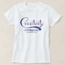 Search for creative thinking Motivational