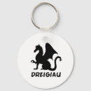 Search for fantasy character key rings Dragon