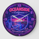 Search for oceanside ocean art Coastal