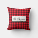 Search for rustic log cabin cushions Buffalo plaid