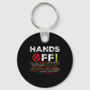 Search for back off key rings Take america back