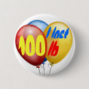 Search for lost 100 pounds Motivation